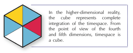 cube_cosmology-planes