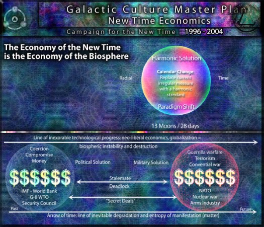 Galactic-Culture-Master-Plan-By-Jose-Lloydine-Arguelles