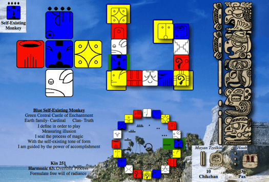 Self-existing Monkey - Mono Auto-existente