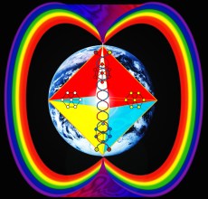 rainbow-bridge-meditation