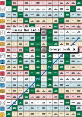 Tzolkin-Osama-Bin-Laden-George-Bush
