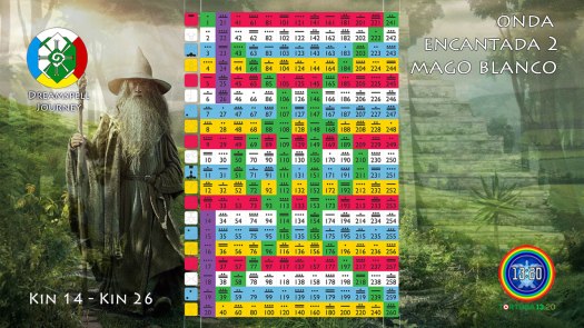 tzolkin-onda-encantada-2-mago-blanco