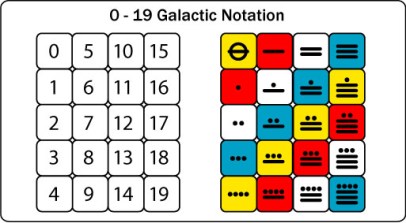 0-19-code-galactic-notation