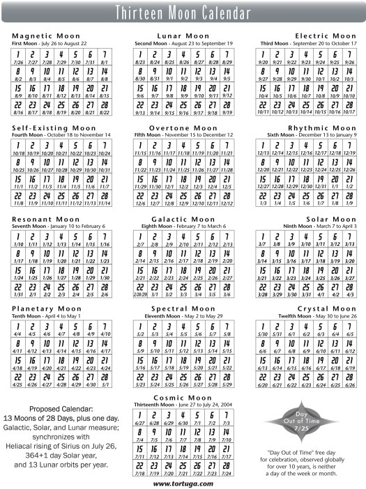 13-Moon-Calendar-Perpetual