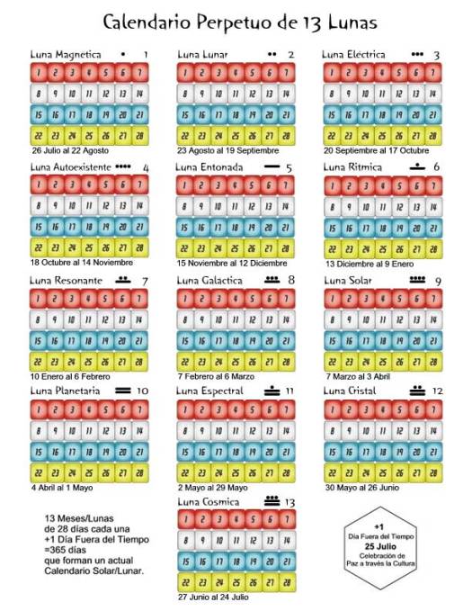 calendario-13-lunas-perpetuo