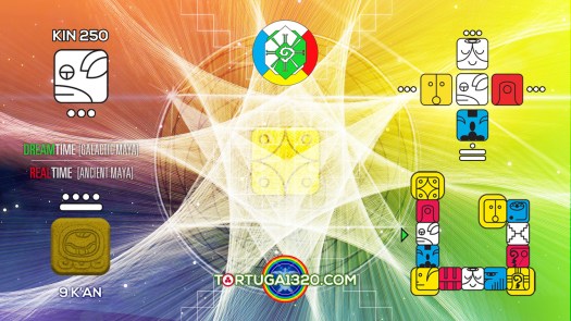 Electric Dog / Perro Eléctrico