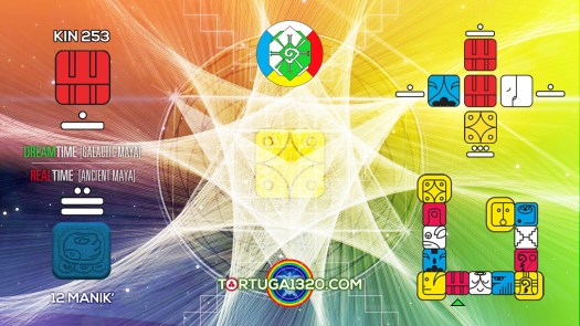 Rhythmic Skywalker / Caminante Rítmico