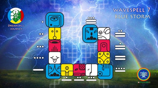 Blue Storm Wavespell / Onda Encantada de la Tormenta Azul