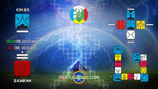 Overtone Night / Noche Entonada