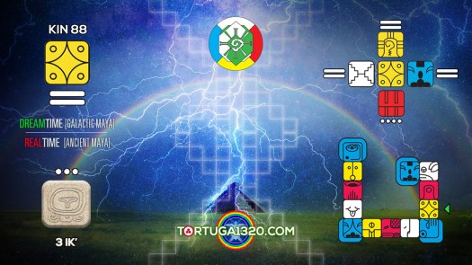 Planetary Star / Estrella Planetaria