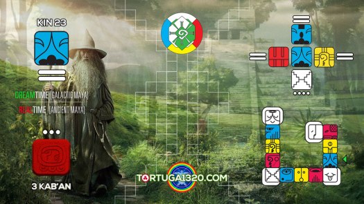 Planetary Night / Noche Planetaria