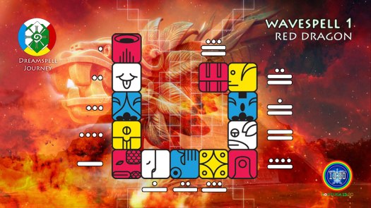 Red Dragon Wavespell / Onda Encantada del Dragón Rojo