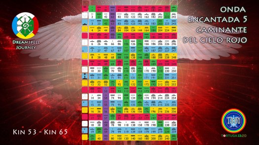 tzolkin-onda-caminante-cielo-rojo