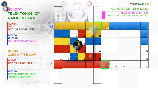 telektonon-23-lovers-reunion