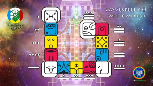 Dreamspell Mirror Wavespell / Onda Espejo
